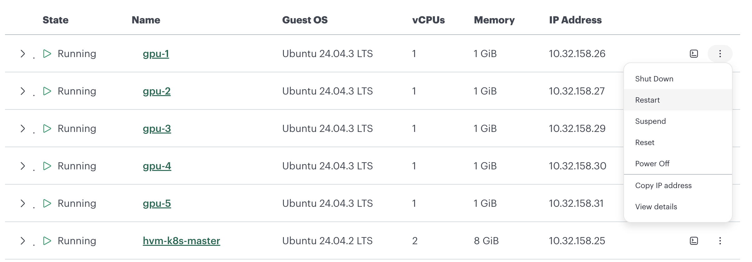 Per-VM power-action menu showing Shut Down, Restart, Suspend, Reset, Power Off, and Copy IP address